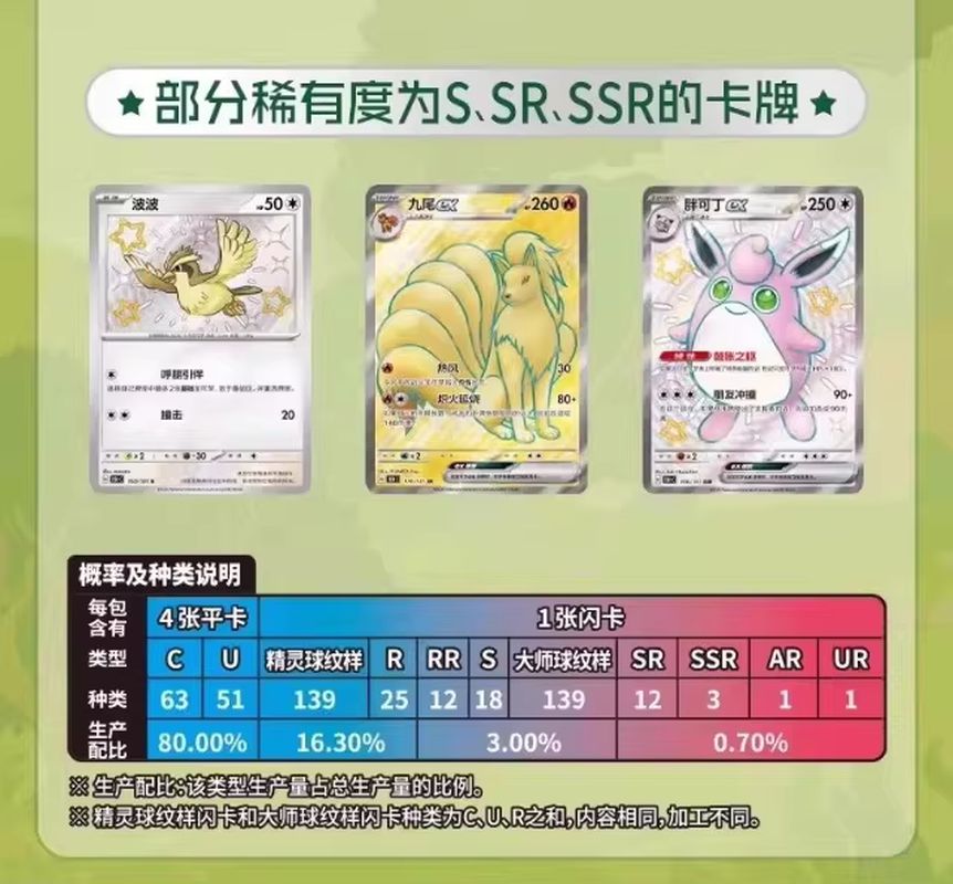PokéMon PTCG Sammelkartenspiel – Board Game Pokemon Bewertung und Preis